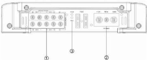 Ground Zero GZTA 5125X - Atencion - 2