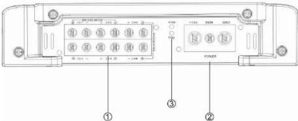 Ground Zero GZTA 5125X - Controls and functions - GZTA 5120X - 4
