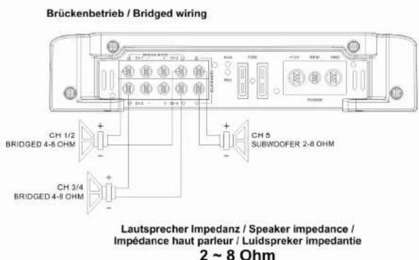 Ground Zero GZTA 5125X - Stereo aansluitingen - GZTA 5120X - 3