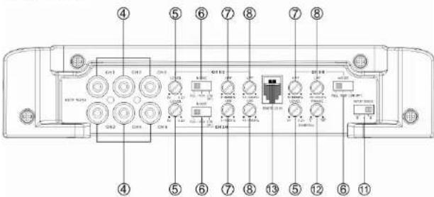 Ground Zero GZTA 5125X - Controls and functions - GZTA 5120X - 3