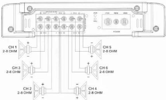 Ground Zero GZTA 5125X - www.ground-zero-audio.com - 2