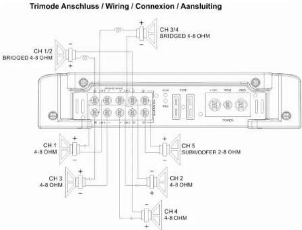 Ground Zero GZTA 5125X - Stereo Anschluss - GZTA 5120X - 4