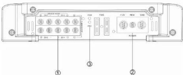 Ground Zero GZTA 5125X - Controls and functions - GZTA 5120X - 2