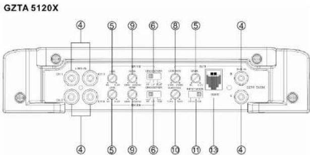 Ground Zero GZTA 5125X - Controls and functions - GZTA 5120X - 1