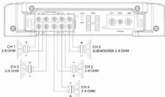 Ground Zero GZTA 5125X - Stereo wiring-GZTA 5120X - 2