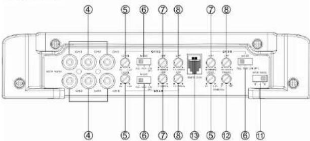 Ground Zero GZTA 5125X - Installingen en funkties - GZTA 5120X - 3