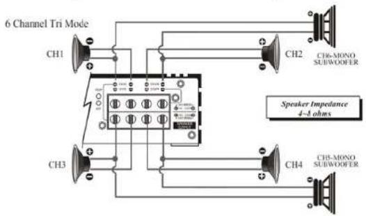 Ground Zero GZUA 2250DX - Speaker connection - 6