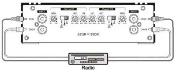 Ground Zero GZUA 2250DX - Aansluitingen en Instellingen - 2