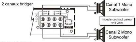 Ground Zero GZUA 2250DX - Connexion haut parleur - 4