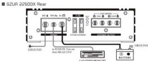Ground Zero GZUA 2250DX - Power connection - 1
