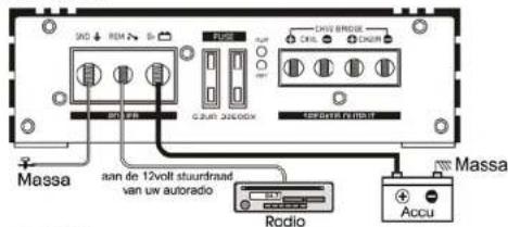 Ground Zero GZUA 2250DX - Luidspeker Aansluitingen - 1