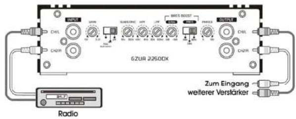 Ground Zero GZUA 2250DX - Warning - 1