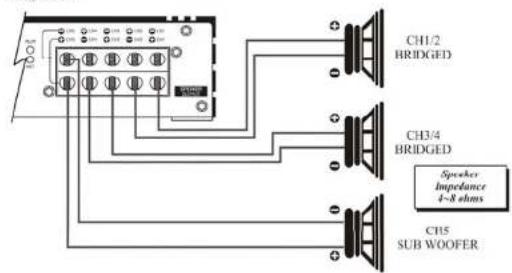 Ground Zero GZUA 2250DX - Speaker connection - 8