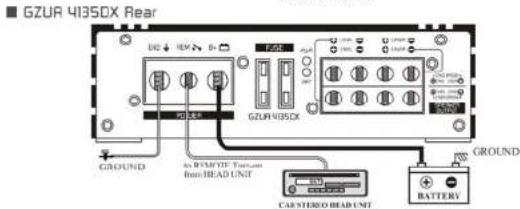 Ground Zero GZUA 2250DX - Power connection - 2