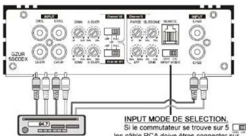 Ground Zero GZUA 2250DX - Mise en garde - 4