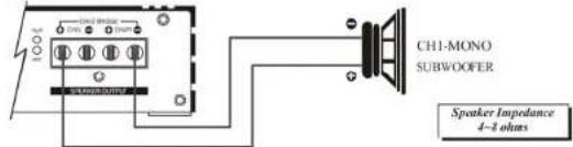 Ground Zero GZUA 2250DX - Speaker connection - 1