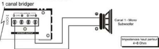 Ground Zero GZUA 2250DX - Connexion haut parleur - 1