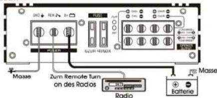Ground Zero GZUA 2250DX - BCAn Schlusse - 2