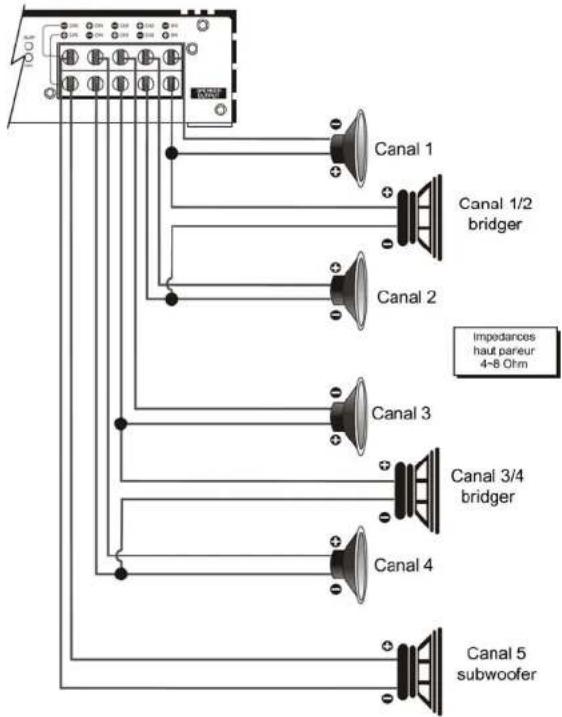 Ground Zero GZUA 2250DX - Connexion haut parleur - 9