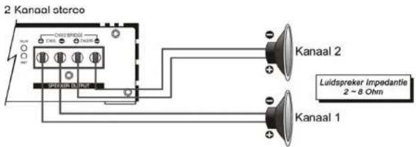 Ground Zero GZUA 2250DX - Luidspeker Aansluitingen - 5