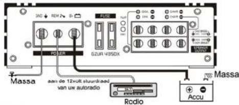 Ground Zero GZUA 2250DX - Luidspeker Aansluitingen - 2