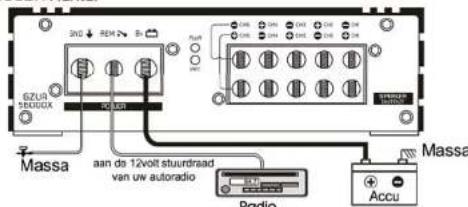 Ground Zero GZUA 2250DX - Luidspeker Aansluitingen - 3