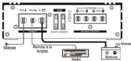 Ground Zero GZUA 2250DX - Connexion RCA - 1