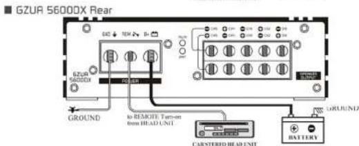 Ground Zero GZUA 2250DX - Power connection - 3
