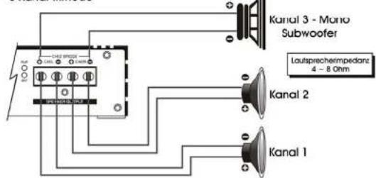 Ground Zero GZUA 2250DX - Laatsprecher Anschlusse - 3
