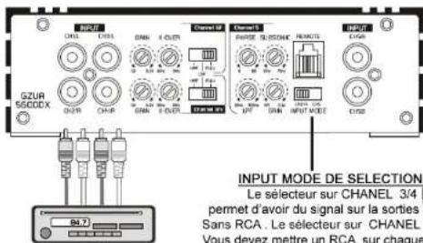 Ground Zero GZUA 2250DX - Mise en garde - 3