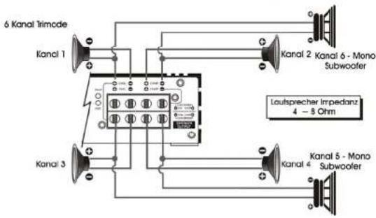 Ground Zero GZUA 2250DX - Lautsprecher Anschlüsse - 3