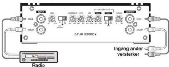 Ground Zero GZUA 2250DX - Aansluitingen en Instellingen - 1