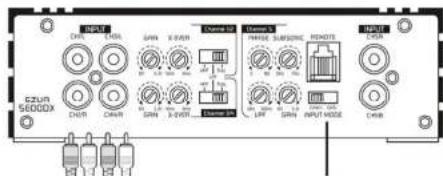 Ground Zero GZUA 2250DX - RCA connection - 1