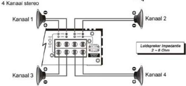 Ground Zero GZUA 2250DX - Luidspeker Aansluitingen - 8