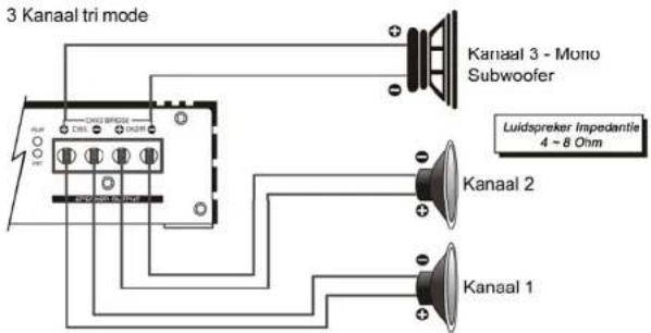 Ground Zero GZUA 2250DX - Luidspeker Aansluitingen - 6