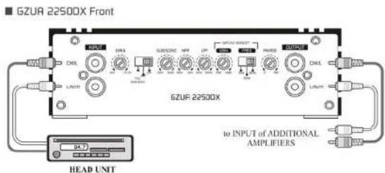 Ground Zero GZUA 2250DX - RCA connection - 1