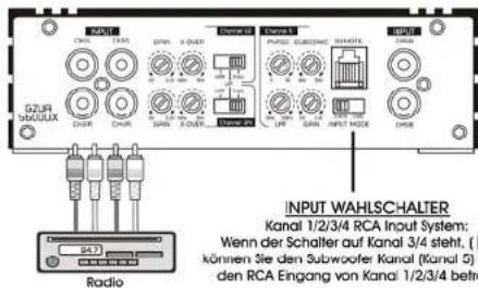 Ground Zero GZUA 2250DX - Warning - 3