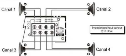 Ground Zero GZUA 2250DX - Connexion haut parleur - 5