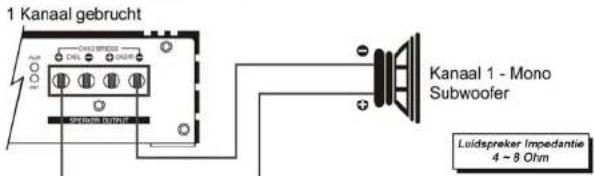 Ground Zero GZUA 2250DX - Luidspeker Aansluitingen - 4