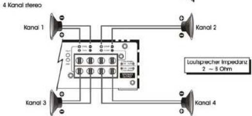Ground Zero GZUA 2250DX - Lautsprecher Anschlüsse - 2