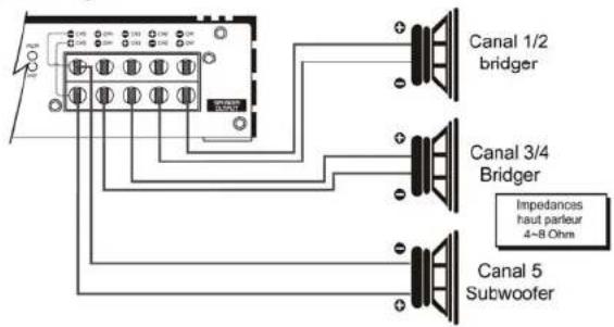 Ground Zero GZUA 2250DX - Connexion haut parleur - 8