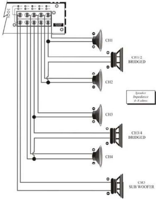 Ground Zero GZUA 2250DX - Speaker connection - 9