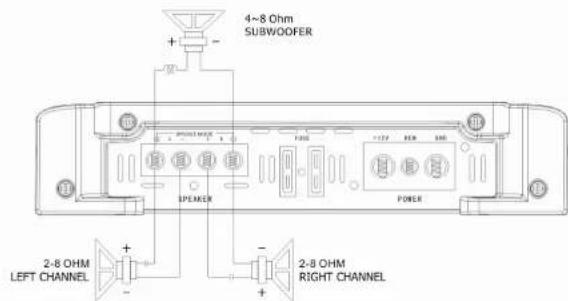 Ground Zero GZTA 4125X - GZTA 2155X - 14