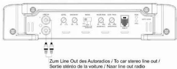 Ground Zero GZTA 4125X - Conexión de los altavoces para el funciona bajo de 3 vías - notas - 5