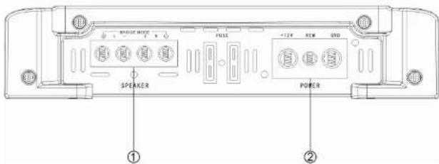 Ground Zero GZTA 4125X - Atencion - 4