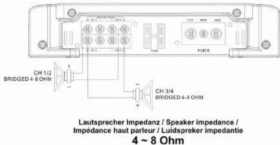 Ground Zero GZTA 4125X - Lautsprecher Anschluss fur Trimode Betrieb - Bemerkungen - 14
