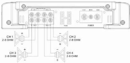 Ground Zero GZTA 4125X - Lautsprecher Anschluss fur Trimode Betrieb - Bemerkungen - 10