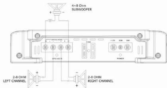 Ground Zero GZTA 4125X - GZTA 2155X - 9