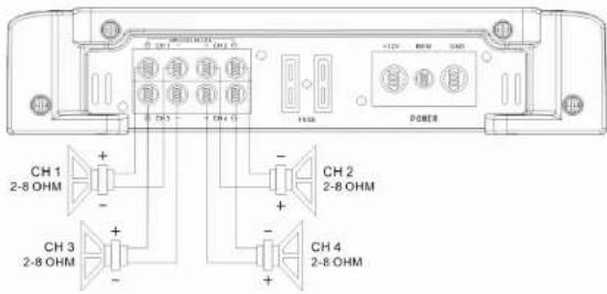 Ground Zero GZTA 4125X - Conexión de los altavoces para el funciona bajo de 3 vías - notas - 11