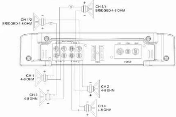 Ground Zero GZTA 4125X - GZTA 2155X - 17